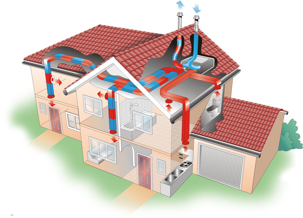 Приточно-вытяжные установки с рекуперацией тепла для вашего дома